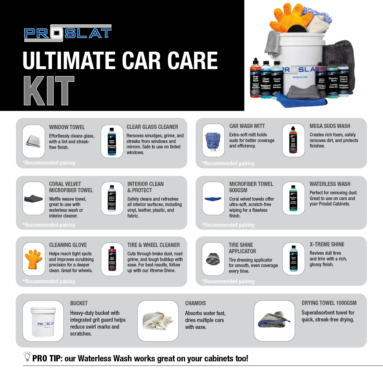 Ultimate Car Wash Kit – Deluxe Bundle
