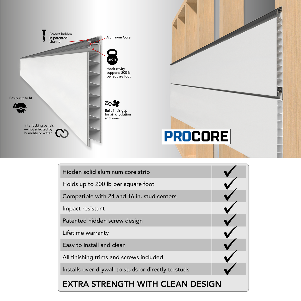 Panneaux PROCORE XL 4 pi x 8 pi – Ensemble de 3 (96 pieds carrés)