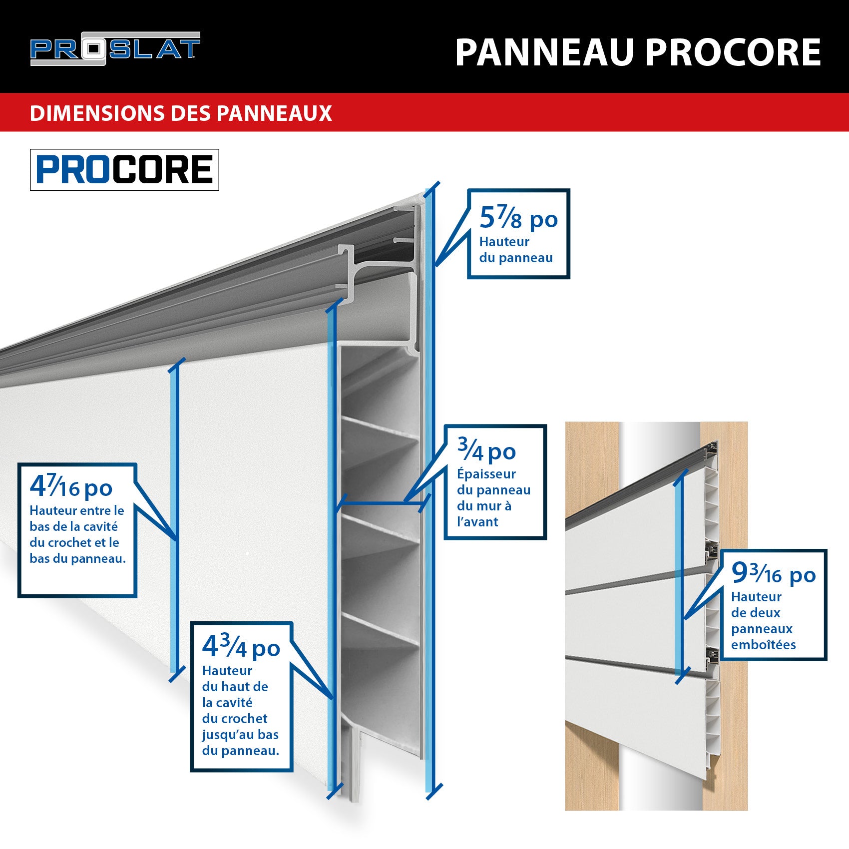 PROCORE – Panneaux en PVC de 4 pi x 8 pi – Ensemble de 4 – 128 pieds carrés