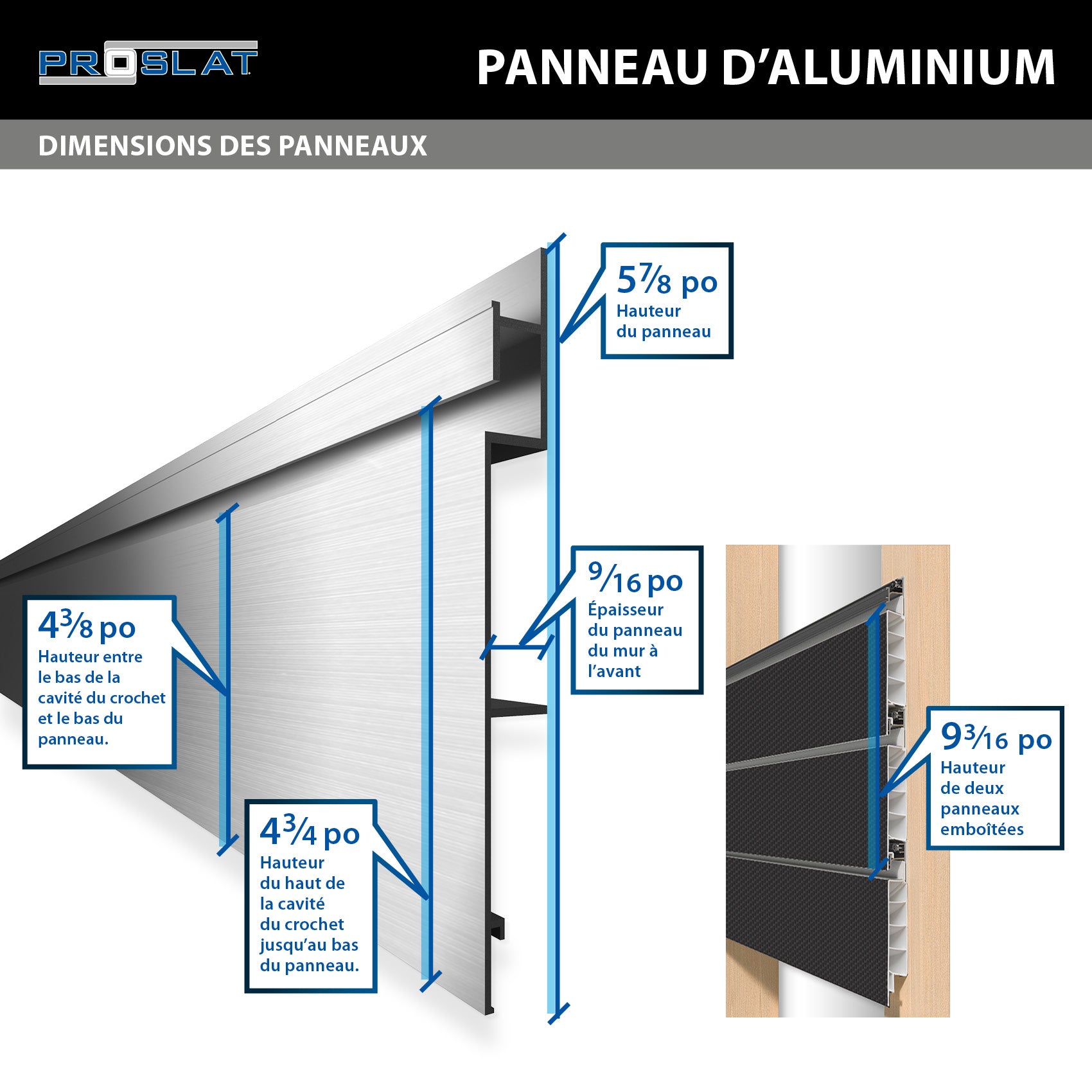 Panneaux d'aluminium 4 x 8 pi