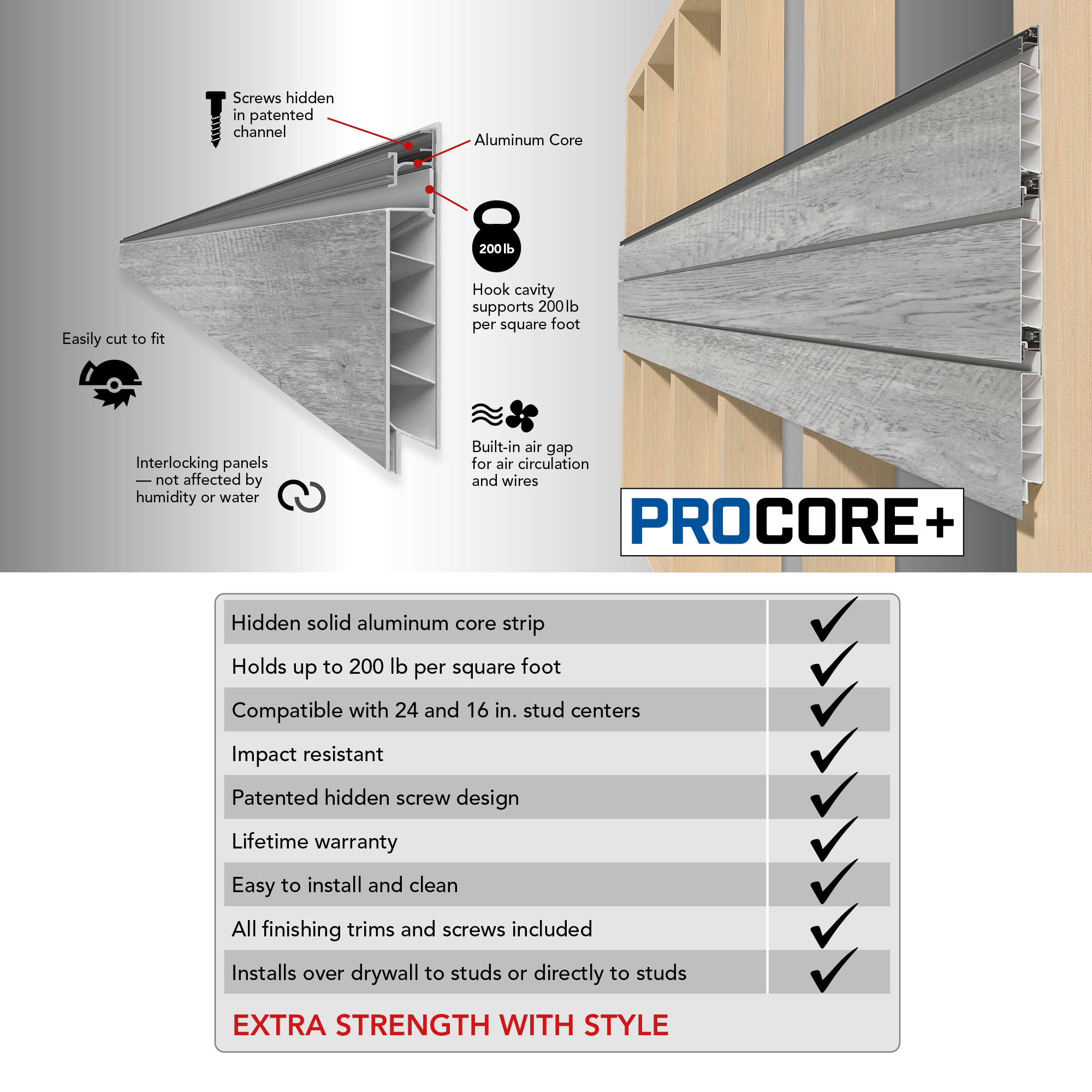 PROCORE PLUS Slatwall Basic Bundle – STEALTH