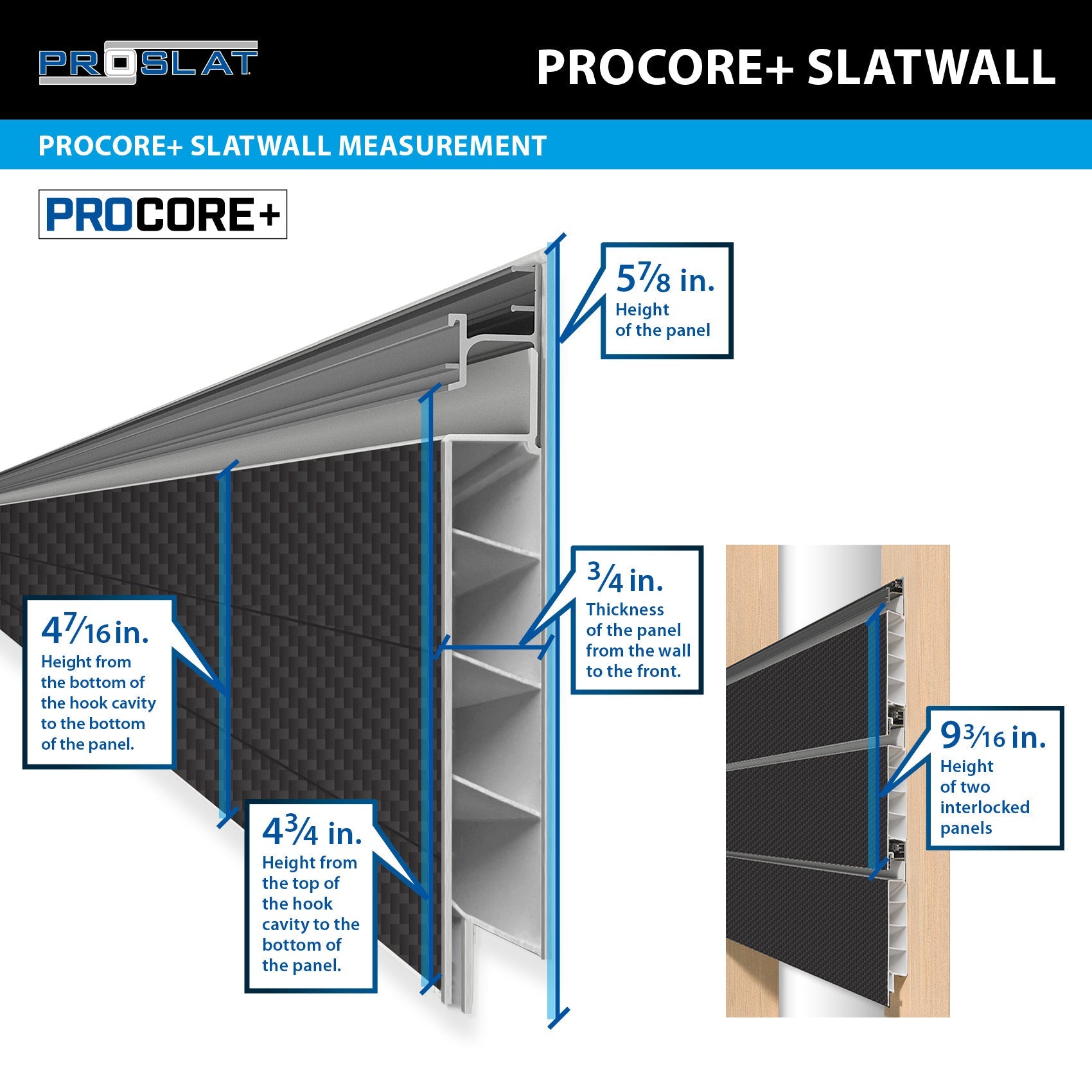 PROCORE PLUS Slatwall Handyman bundle – STEALTH