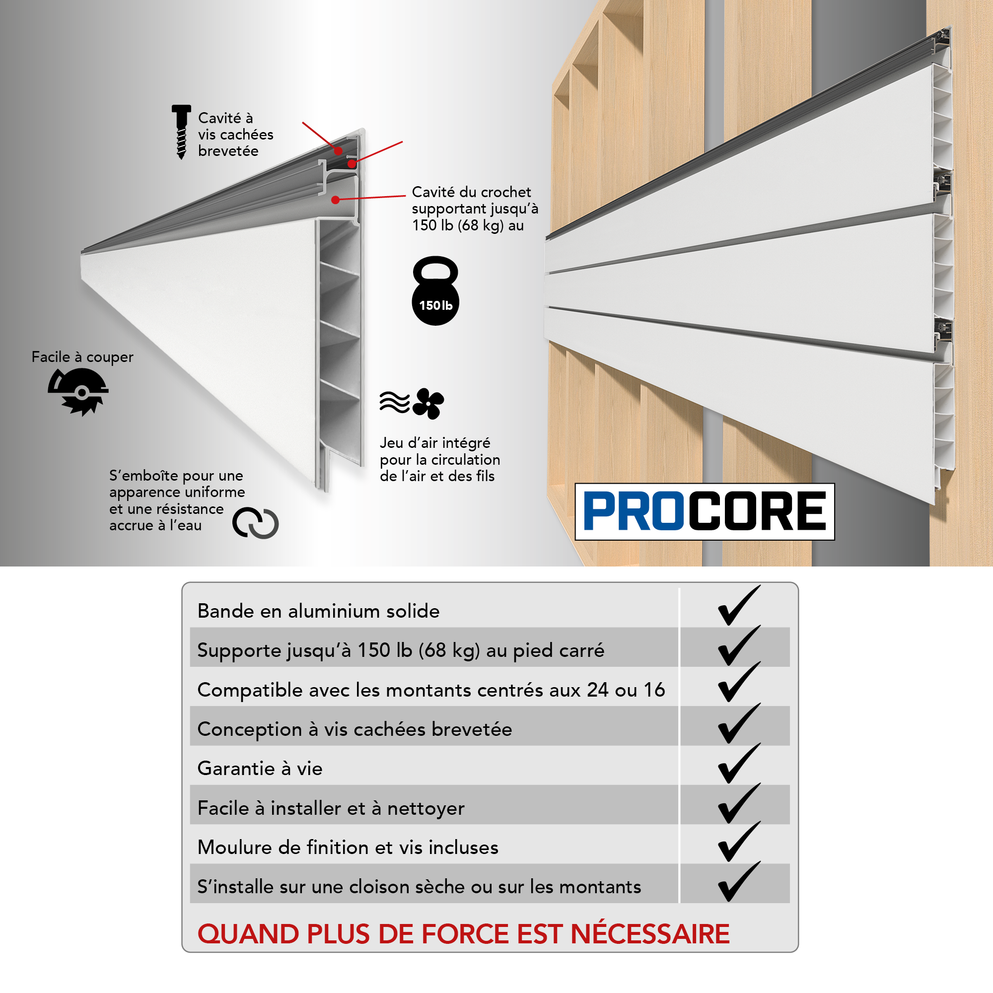 4 x 8 ft. PROCORE PVC Slatwall – 2 Pack 64 sq ft