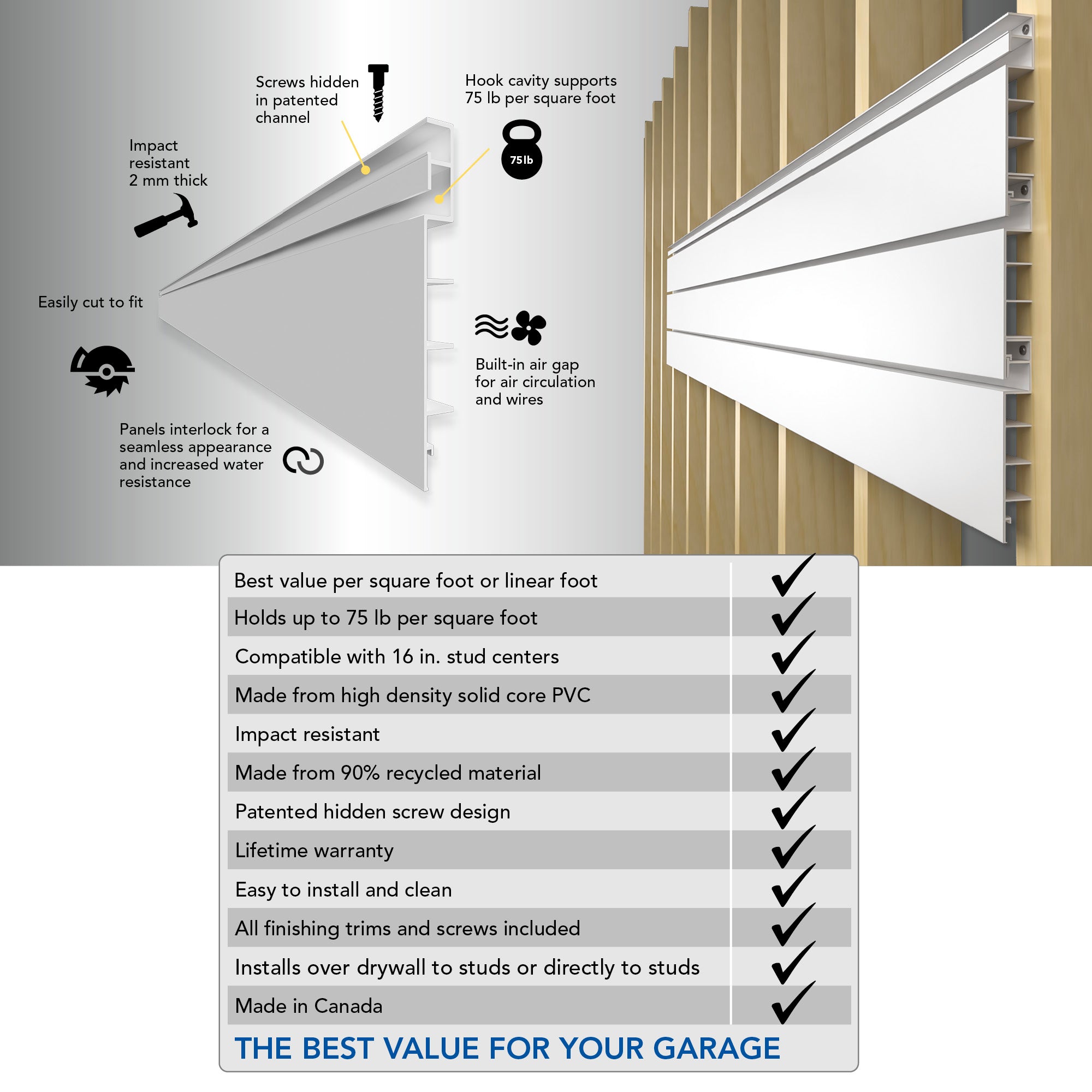 PVC Slatwall Sports Bundle