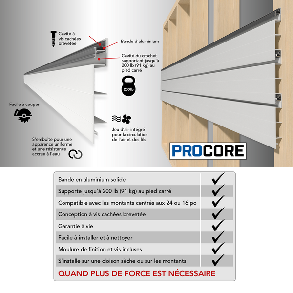 8 ft.  x 4 ft. PROCORE PVC Slatwall White - 4 Pack 128 sq ft